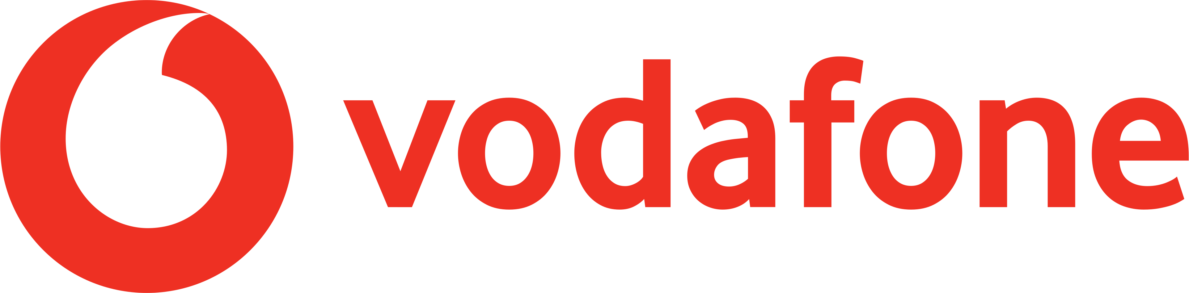 Vodafone